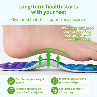 WalkEase™ Magnetic Insoles