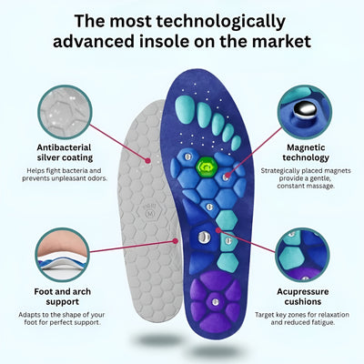 WalkEase™ Magnetic Insoles